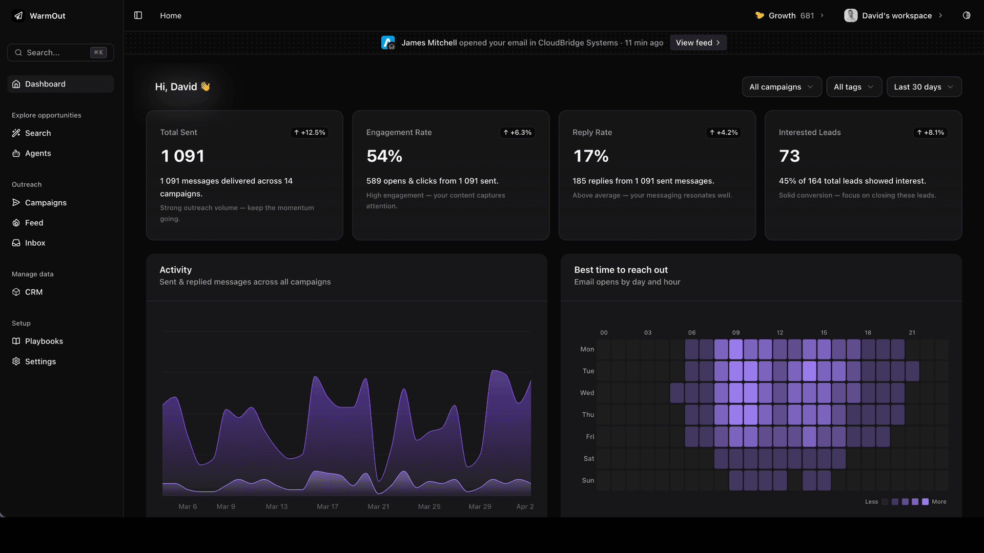 WarmOut dashboard